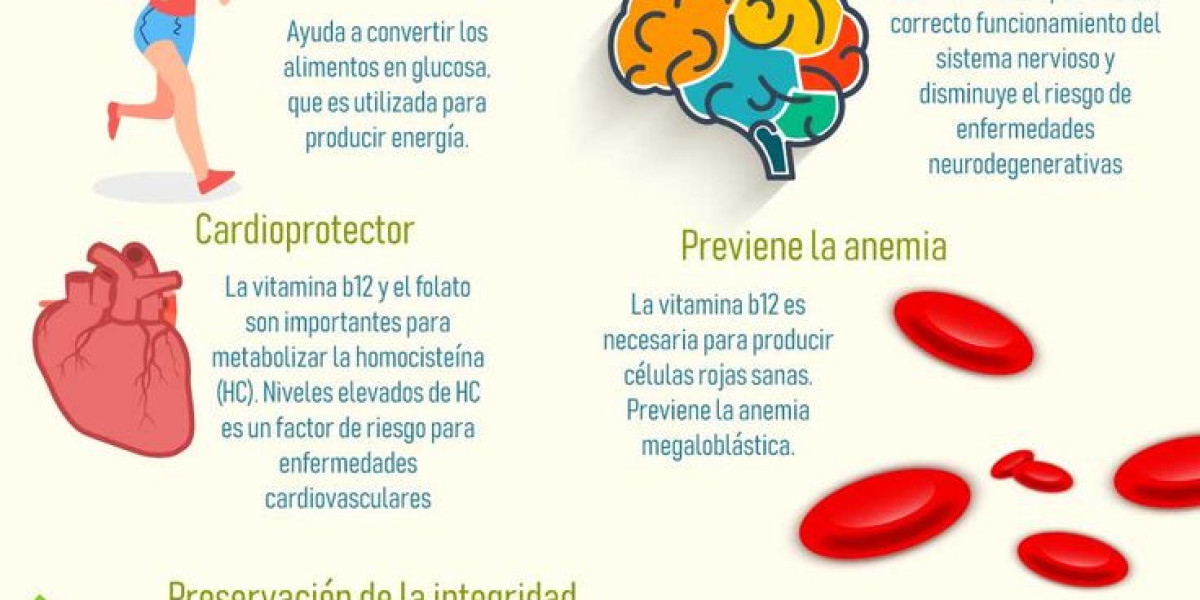 Propiedades del té de romero