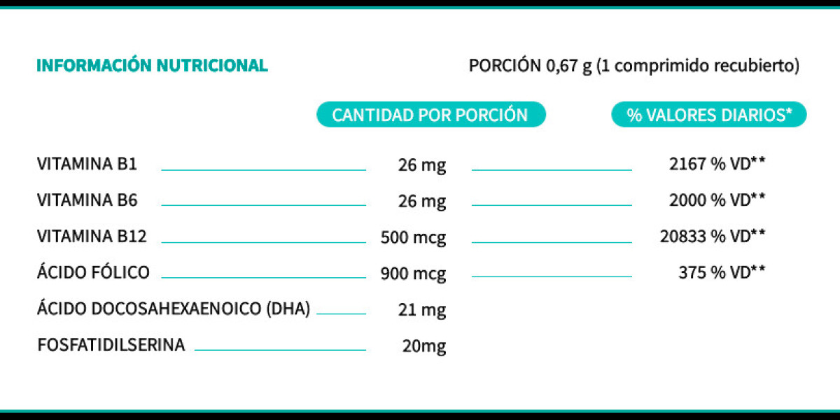 Gelatina para fortalecer los huesos y prevenir la artritis: así se puede consumir