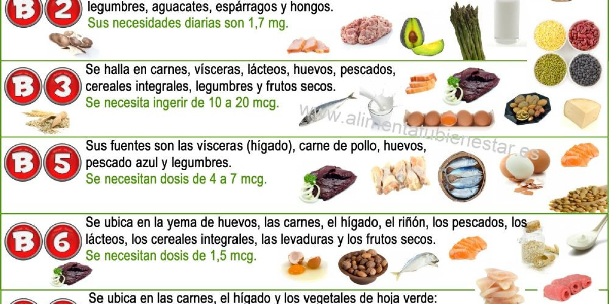 Contraindicaciones del té de romero Noticias e información para un estilo de vida saludable