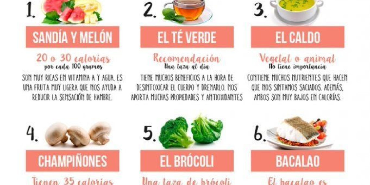 El mito sobre si el colágeno y la biotina engordan