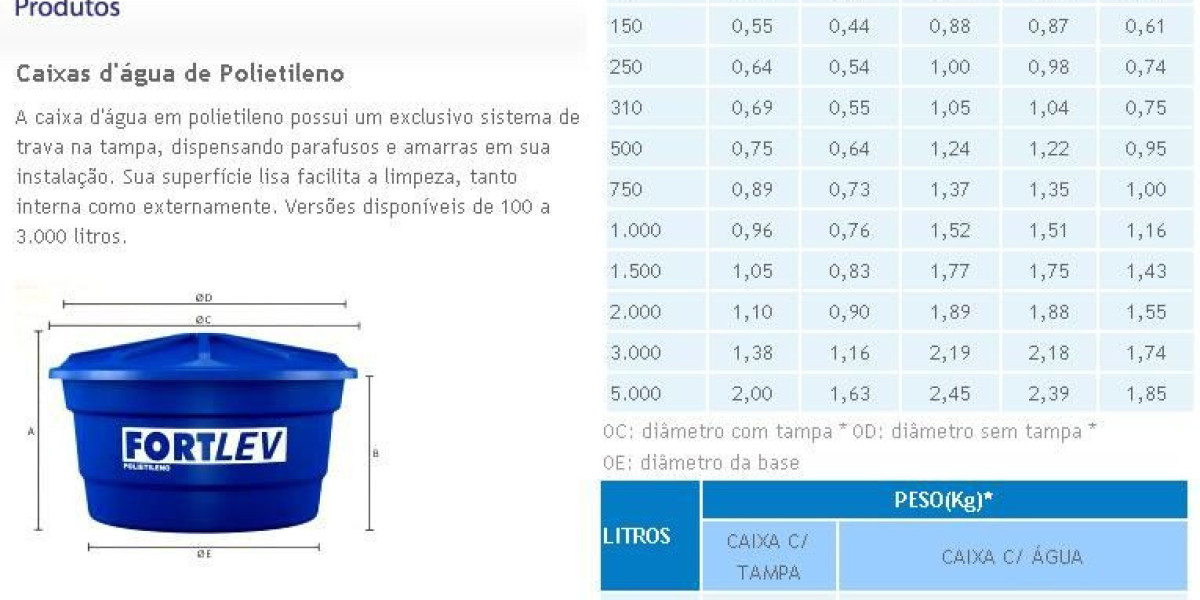 10000 Litre Water Tanks 10001-20000 Litres