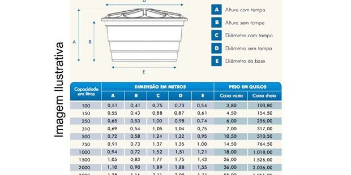 Depósitos de Agua Ilurco ILURCO Depósitos Metálicos