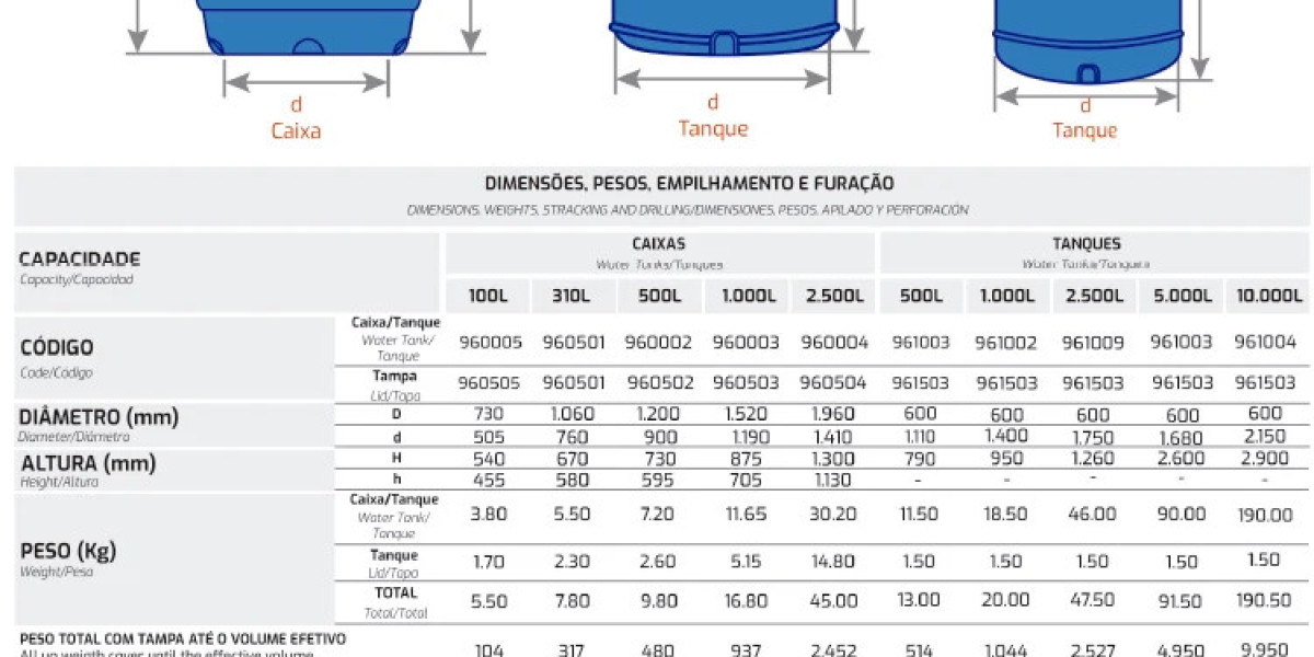 Stainless Steel Water Tanks Hanson ASME Water Storage Tanks