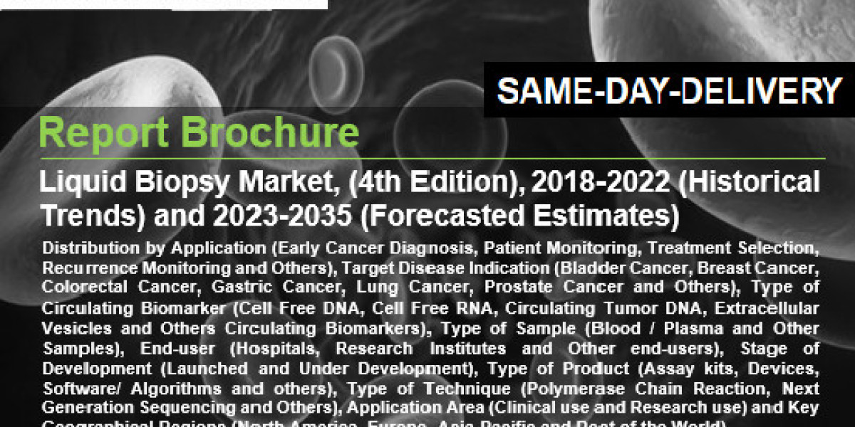 Liquid Biopsy Market Market Size, Share, Growth Factors, Competitive Landscape, with Regional Forecast to 2035