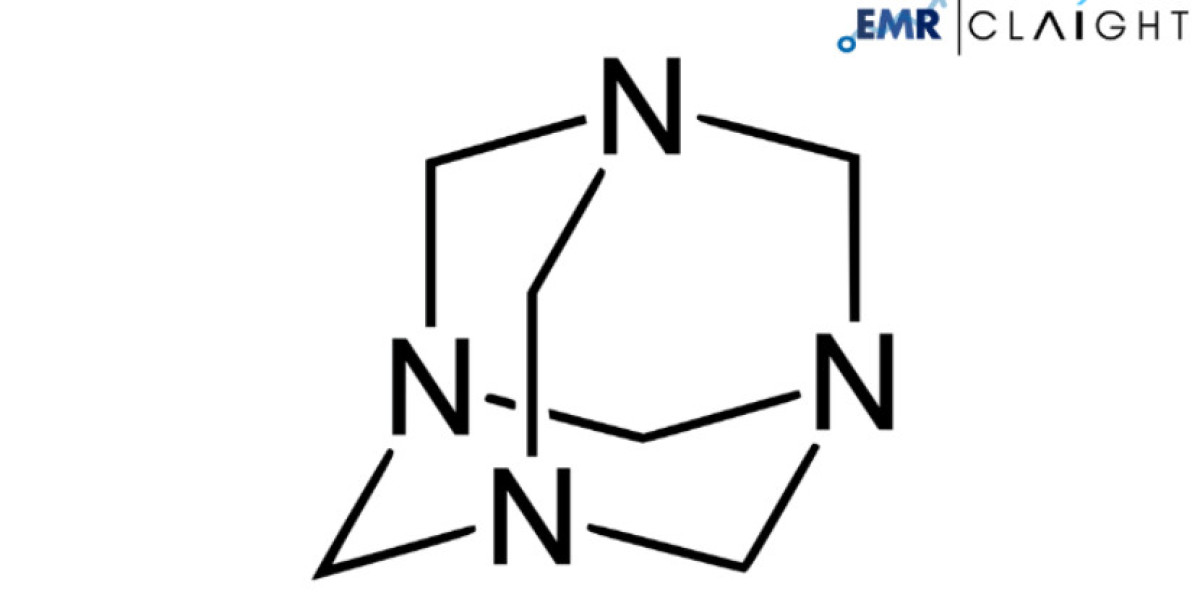 Hexamine Market Size, Share, Growth, Trends & Forecast | 2034