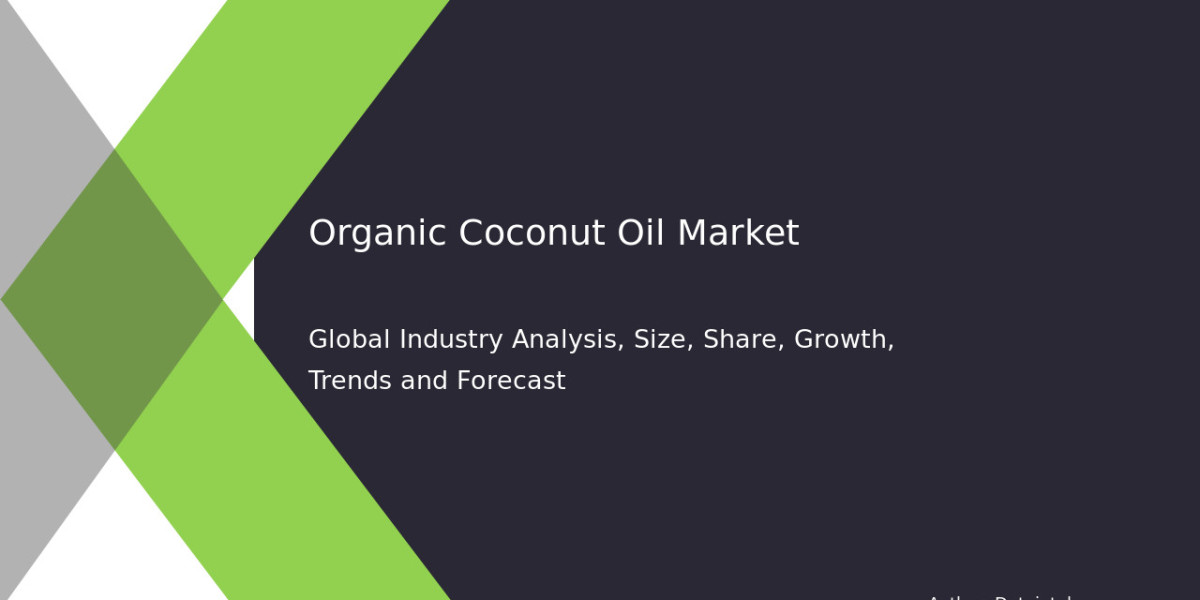 Organic Coconut Oil Market Size & Share Projections | Growth Trends 2024