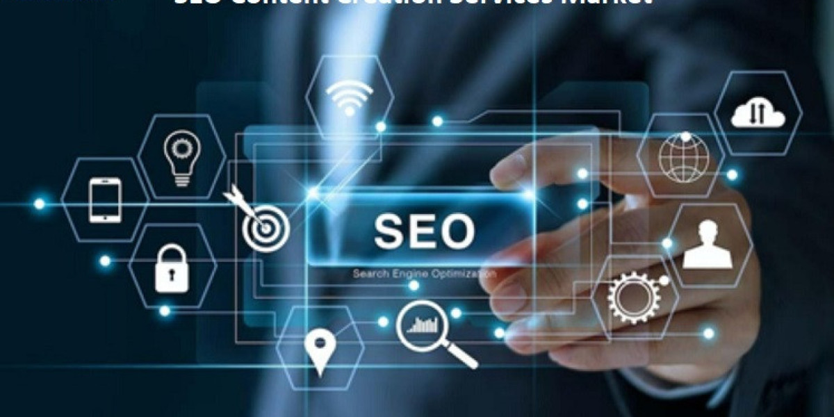 SEO Content Creation Services Market Share, Size, Analysis, Demand and Future Scope 2032