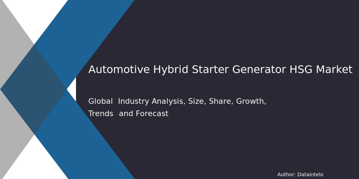 Automotive Hybrid Starter Generator Market Growth Analysis: Future Opportunities & Industry Challenges