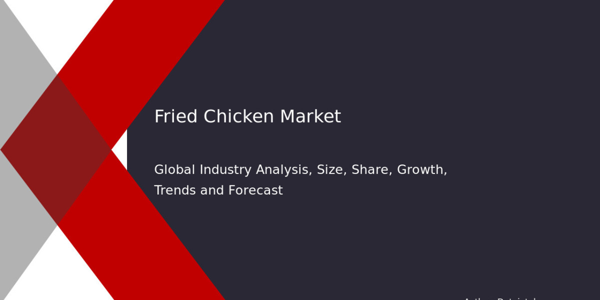 Fried Chicken Industry Research Report: Market Size & Growth Potential