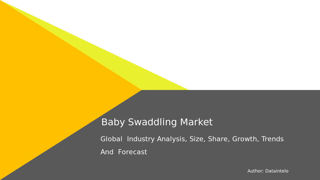 Baby Swaddling Market Research Report 2032